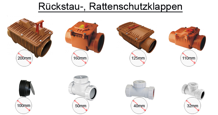 Sanitärprodukte - sanitaer-produkte.de